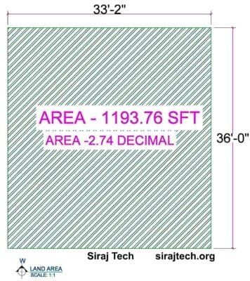3bhk house design single floor