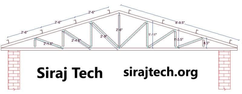 Small house plans in Bangladesh
